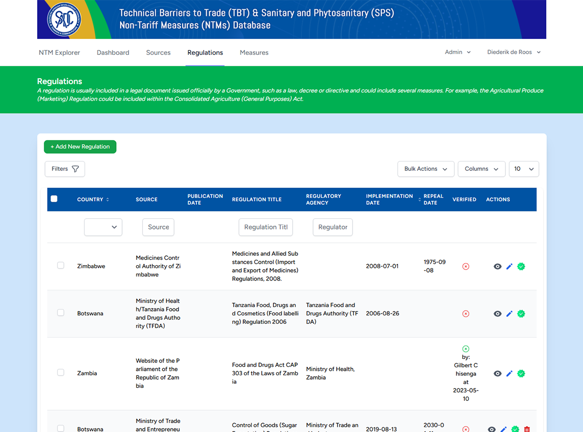 SADC for Non-Tariff Measures Management